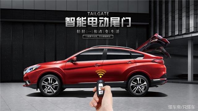 电动尾门行业市场现状剖析-新浪汽车