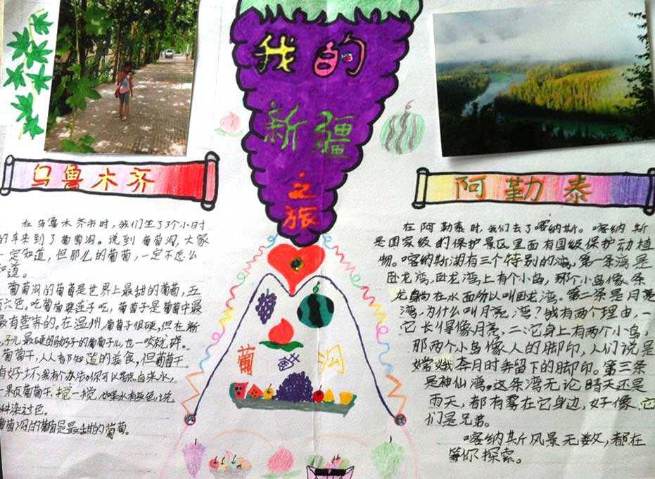 旅游手抄报图片简单又漂亮!