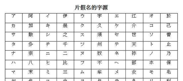 日语学习是什么样的？