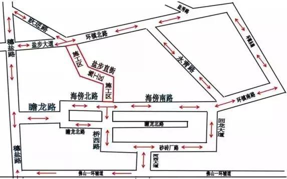 盐步直街道路改造工程预计延期至明年2月