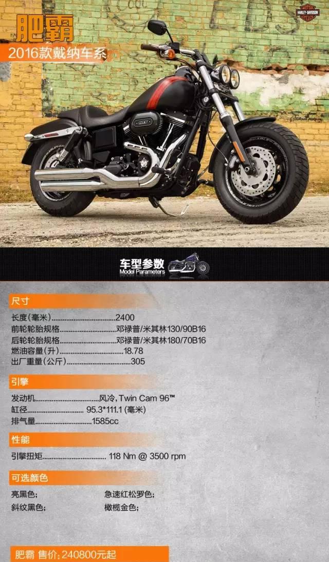 2016新款哈雷摩托车全车系参数表