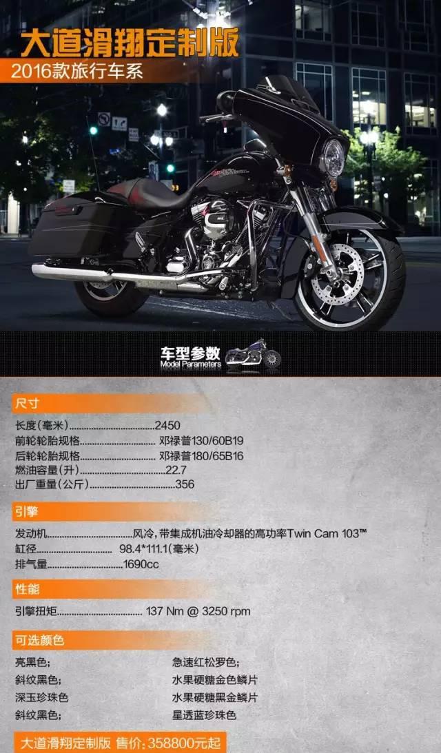 2016新款哈雷摩托车全车系参数表