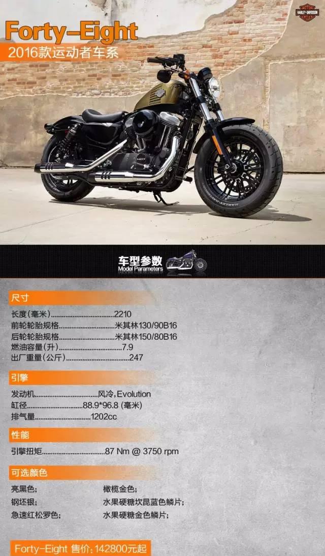 2016新款哈雷摩托车全车系参数表