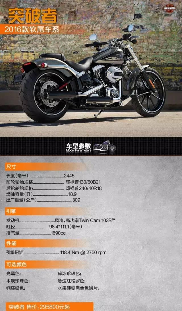 2016新款哈雷摩托车全车系参数表