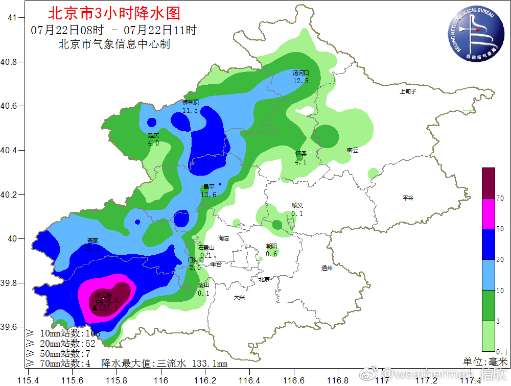 北京城区的雨暂时可能还下不来.从雷达看,西侧降雨减弱了
