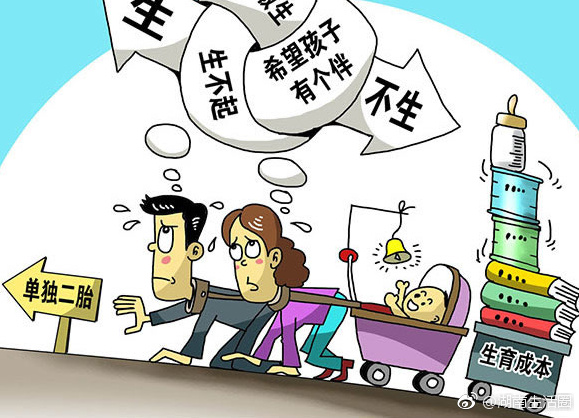 为啥不生娃?抚养孩子支出增速高于收入