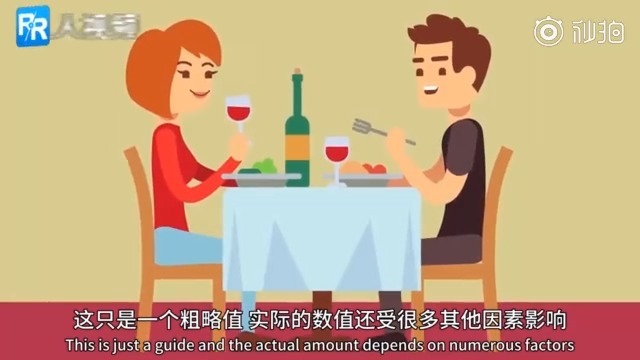 断食减肥从6小时后开始消耗脂肪
