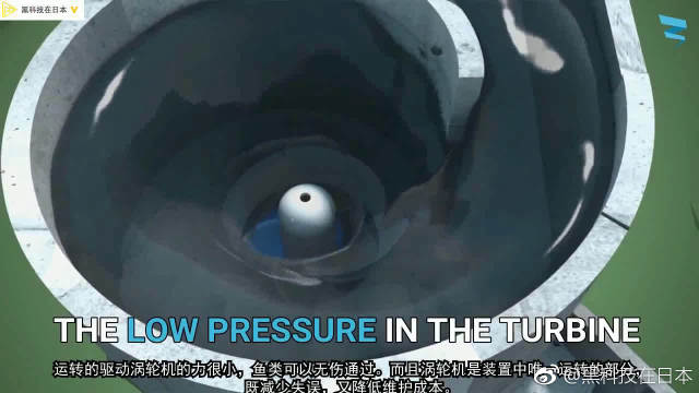 DNF90版本起源能源专家格兰迪七图姿势