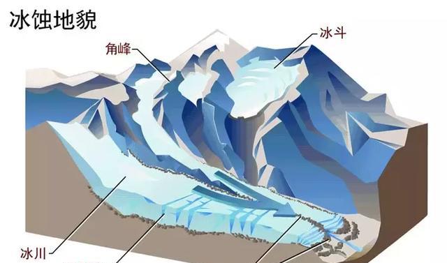 世界上湖泊最多的国家——"千湖之国"芬兰