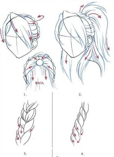 精品初學者怎麼畫動漫人物頭髮