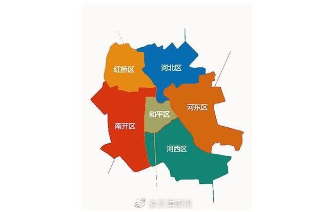 天津市内六区图图片