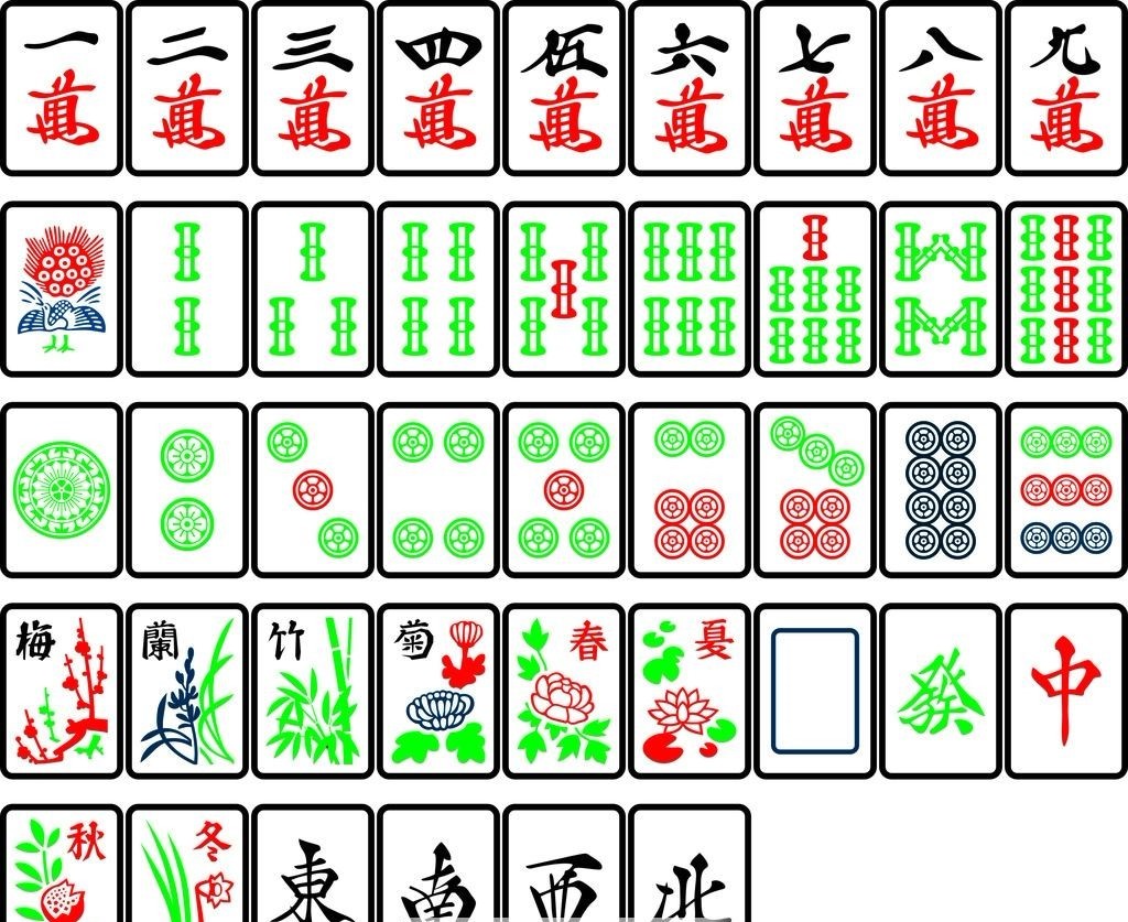 水浒传有108将麻将有108张满汉全席有108道