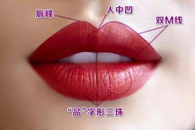 女生这4种唇形很招男生喜欢特别第3种直男公认最性感