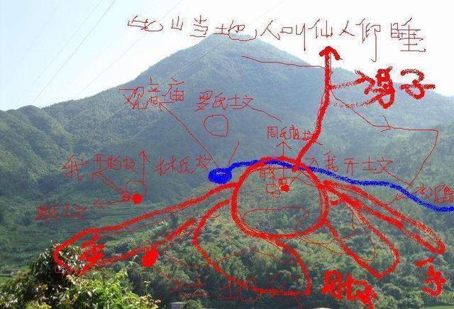所谓峦头,乃指山川形势,即远处山脉由太祖山,少祖山,父母山,星峰,过峡