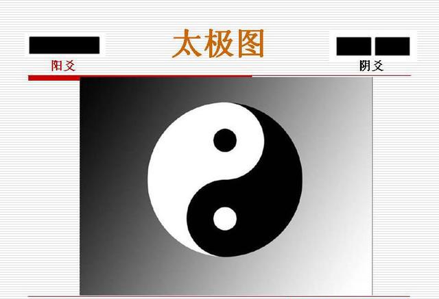 易学常识二:太极图