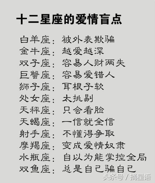 十二星座的爱情盲点,天蝎座总是一信就全信,你的星座呢?