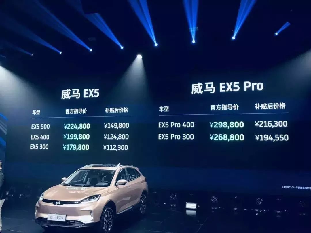 威马退订风波引人深思ppt造车量产成迷