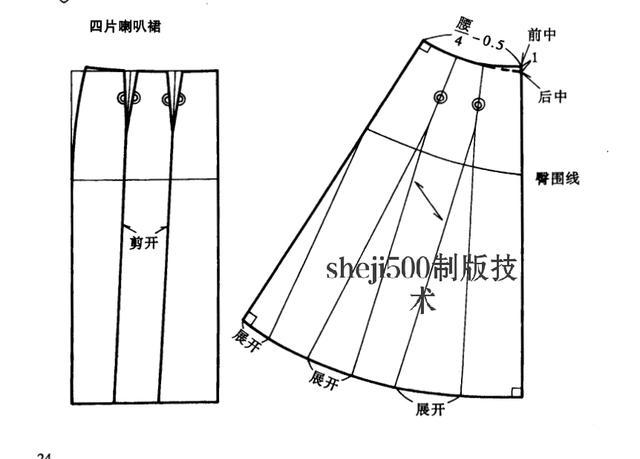 教大家一个非常简单方法四片喇叭裙方法只需3步就能做不用制图