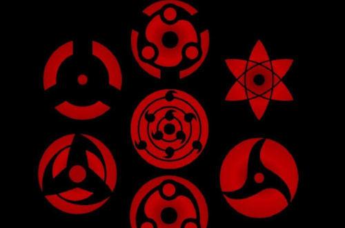 同样都是一招鲜吃遍天,我们一起来看看宇智波家的万花筒写轮眼究竟有