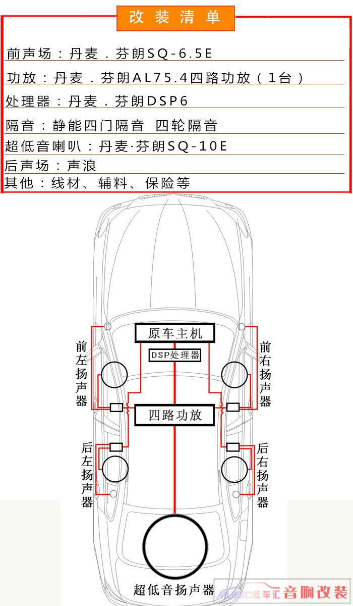 贵阳汽车音响改装大众途观入门级汽车音响