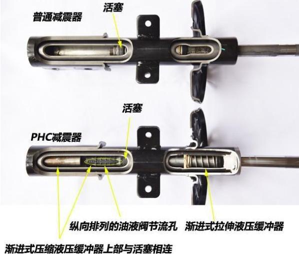 14万就能买到“魔毯”底盘全宇宙可能只有它了