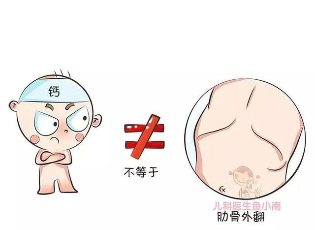 宝宝胸下鼓起的"两个包"是什么鬼?医生:肋骨外翻是缺钙吗?