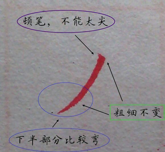 硬笔书法基本笔画图解2珍藏很久的干货练字技巧