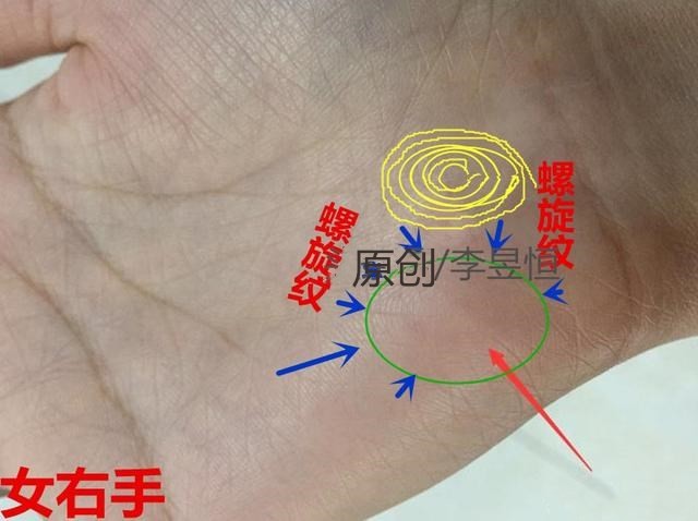 手相出现螺旋纹,先苦后甜,一生钱财不断,富贵有福!