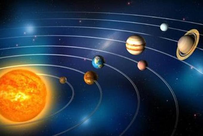 太阳系九大行星的轨道和速度不同那么有没有可能出现九星连珠