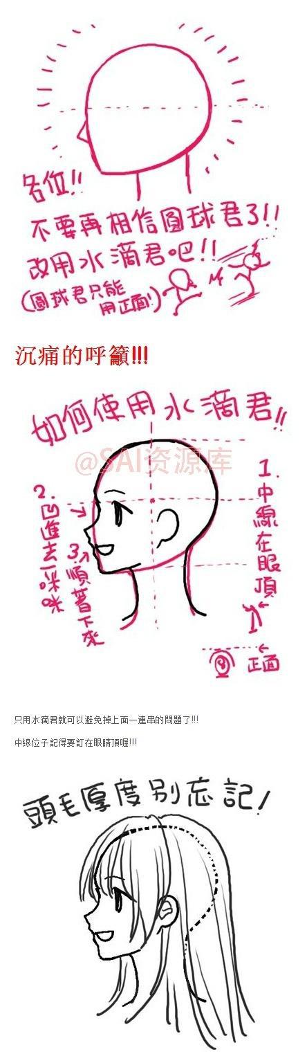 如何画一个结构协调的侧面漫画人物