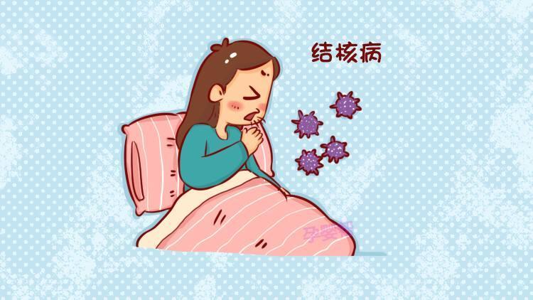 一般得了肺结核后,会有一些常见的症状