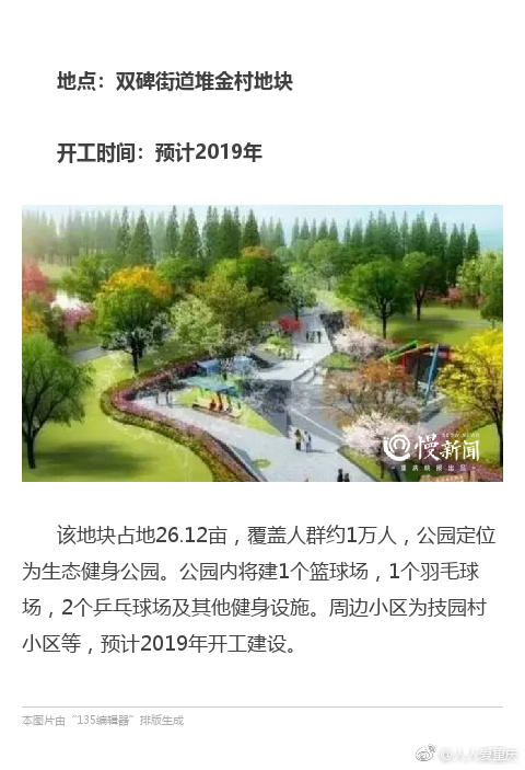 来看看有没有你家?沙坪坝将利用城市边角地建8个社区体育文化公园