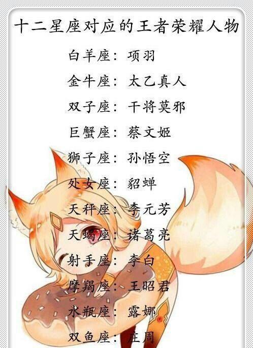 星座你老妈最嫌弃你什么