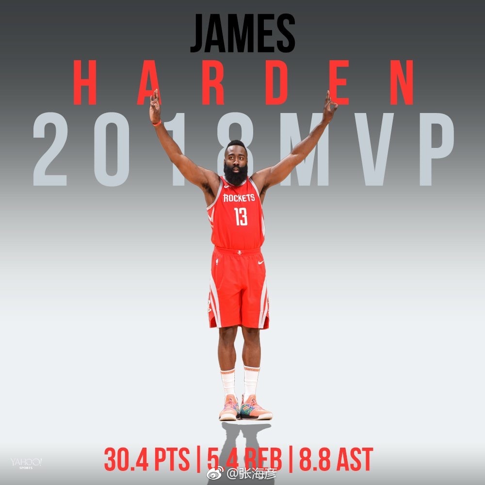 哈登加盟勇士引发联盟地震新赛季冠军争夺格局彻底改变