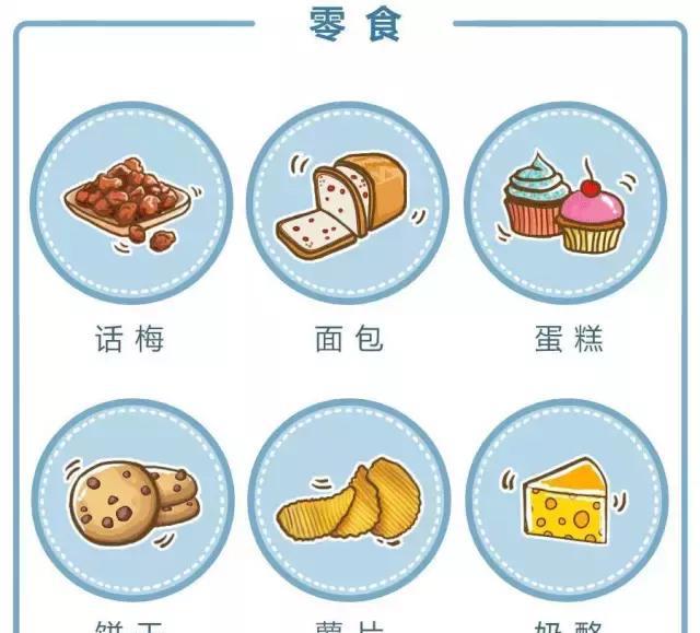 别让食物里的“隐形盐”伤害宝宝,这些宝妈们都应该知道|食物|宝宝|加工类_新浪新闻