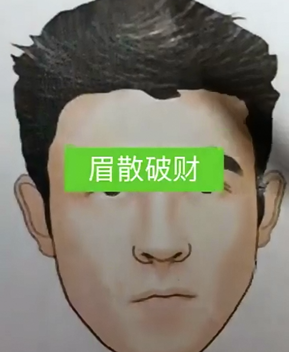 男人这种眉毛是破财相,而且还不善理财|理财|眉毛|眼镜_新浪新闻