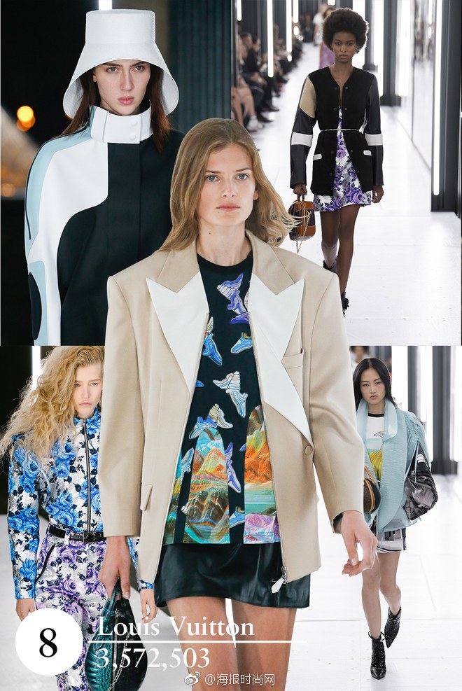 vogue runway 总结了2019春夏时装周最受关注的秀场top 10