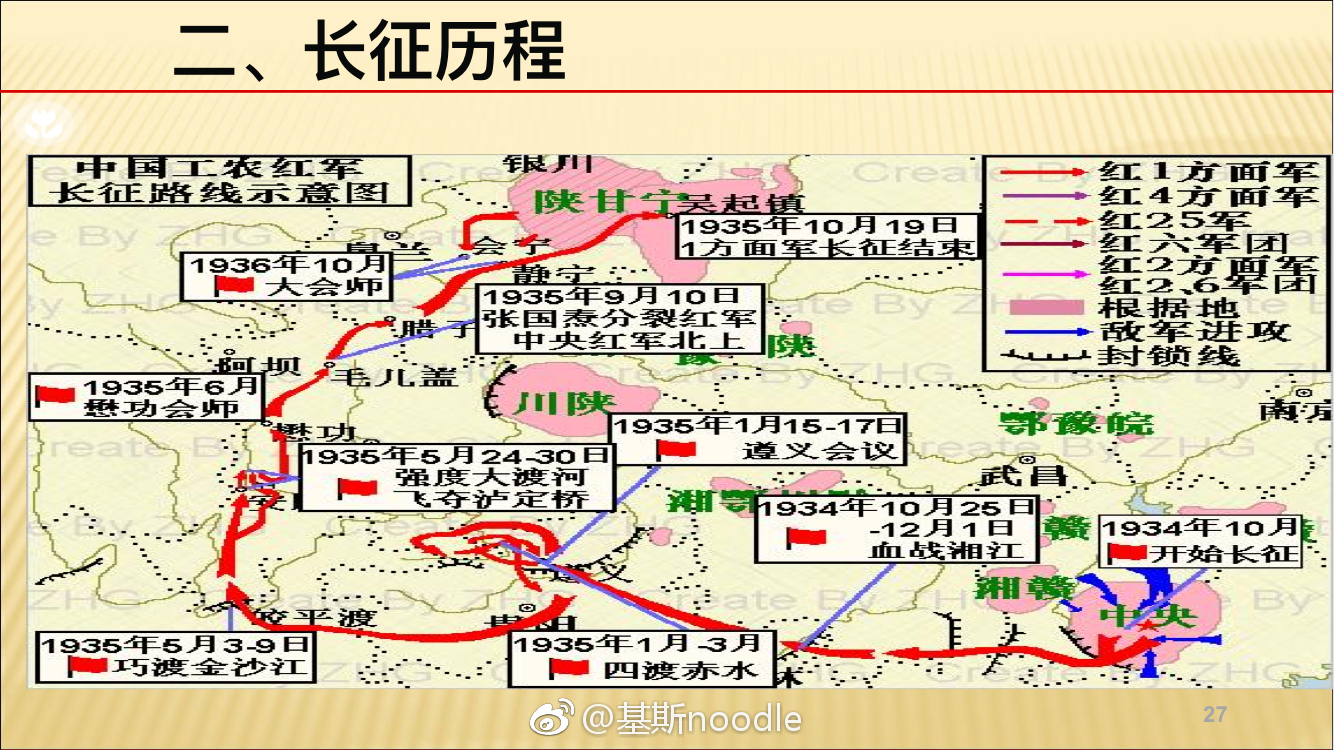 血染湘江1934年12月1日湘江战役达到了白热化程度