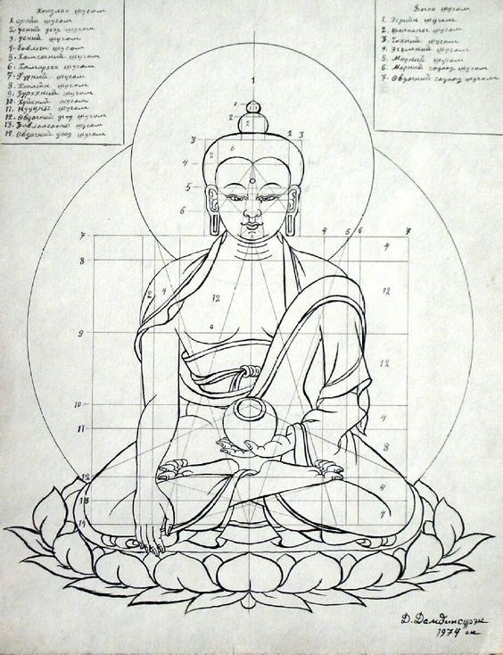 完美比例的手稿藏佛画像