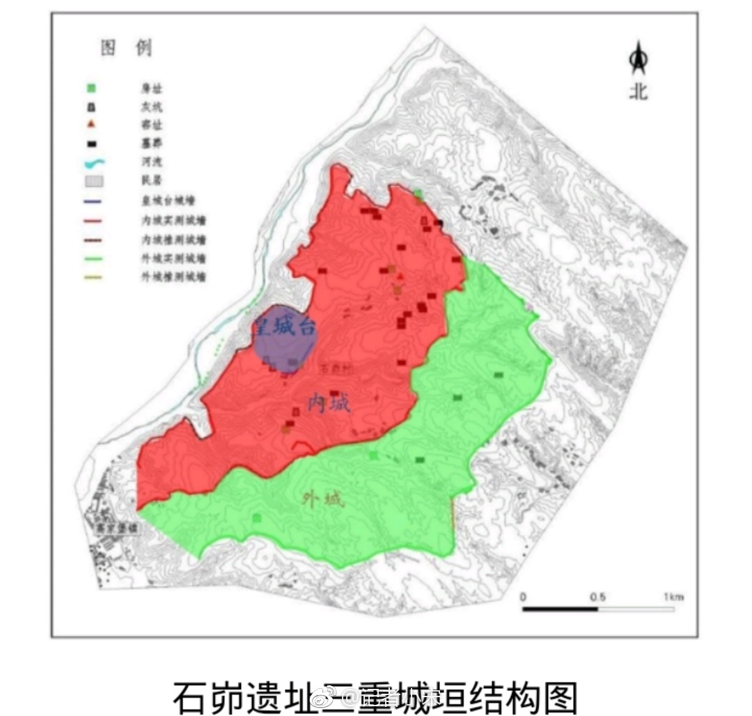 石峁遗址发现大量口弦琴