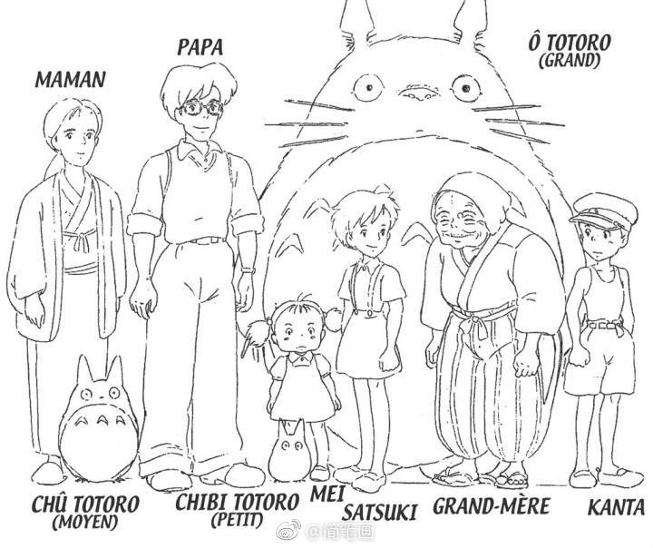 宫崎骏动画电影《龙猫》人物设定手稿