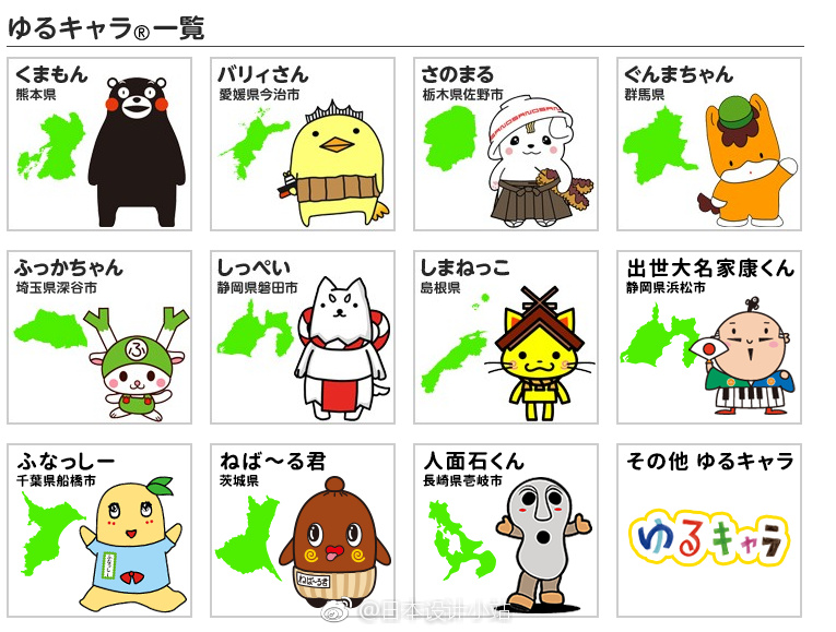 日本吉祥物排名图片