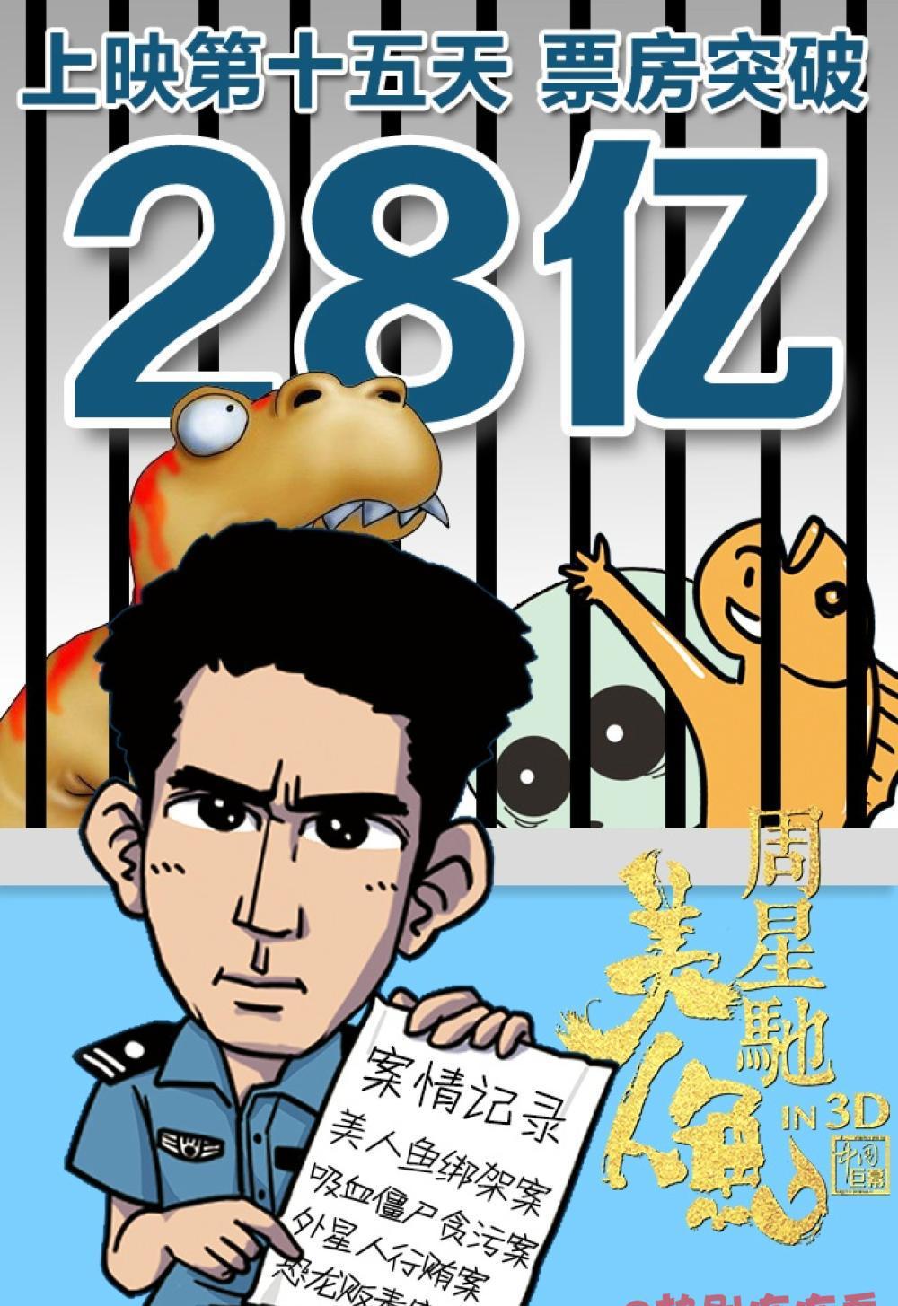 近百张海报告诉你《战狼2》是如何一步步将《美人鱼》挑落马下的