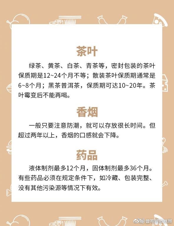 保质期≠保存期,冷知识赶紧记起来