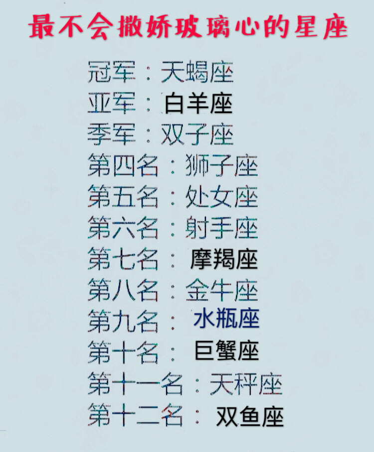 12星座谁是称职闺蜜12星座谁不撒娇12星座面对不爱的人