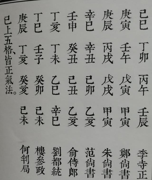 古法命理之《时上一位贵》时上七杀格,同学来了解下