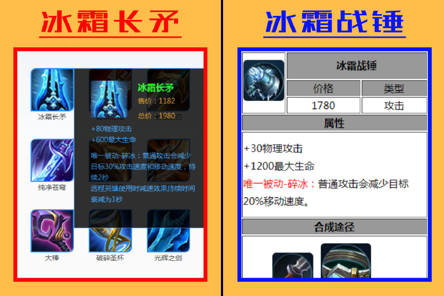 冰霜长矛(原名:冰霜战锤)王者荣耀刚出的时候,有不少装备都是借鉴自