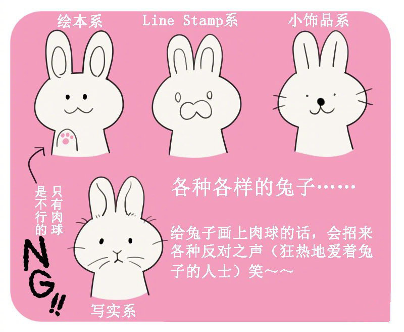 手把手教你绘制画一只敲可爱的小兔叽!画师:井口病院