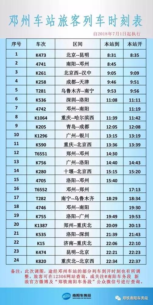 南阳铁路公布7月1日调图后的最新列车时刻