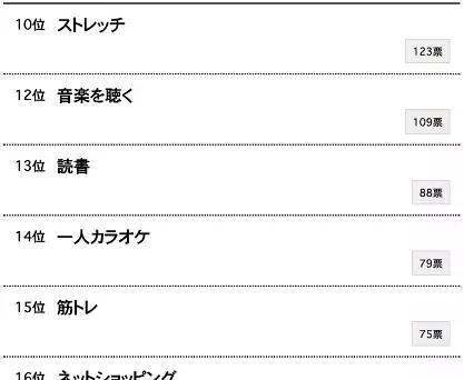 号称不偷懒的日本人上班时间偷偷摸摸干些啥事